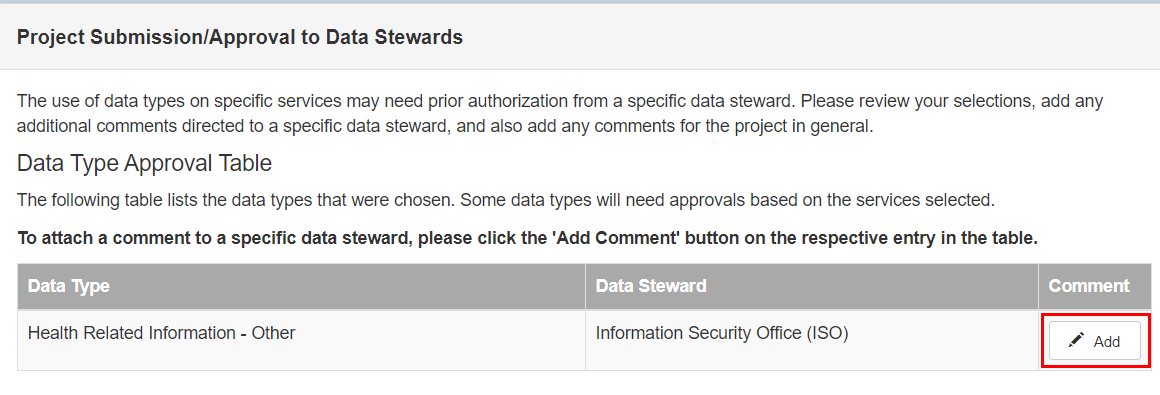 The word 'add' is highlighted with a red box.